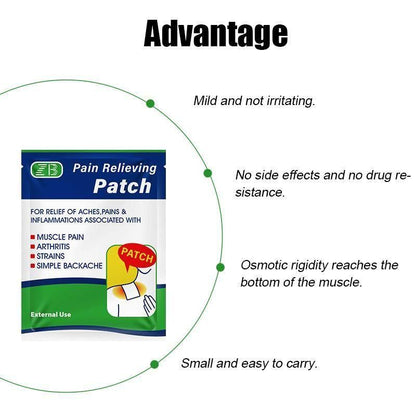 Pain Relieving Patches Pack of 20