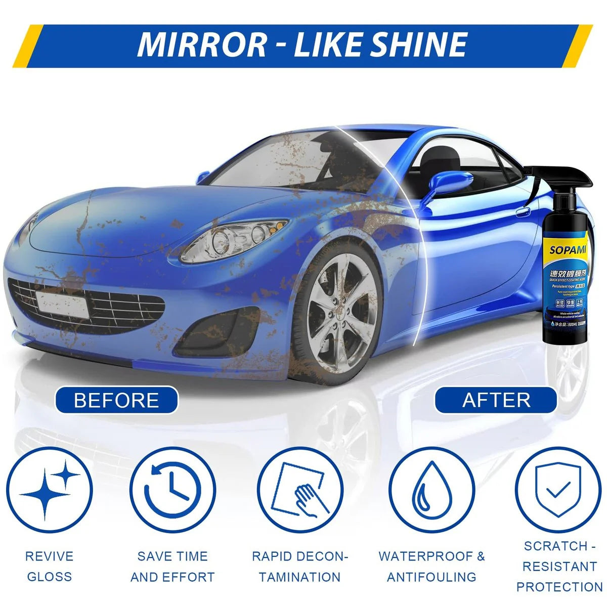 Sopami Car Coating Spray 50ml Pack of 2